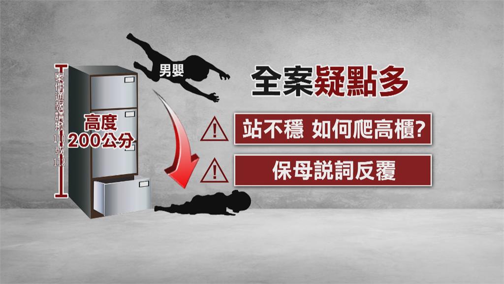 稱男嬰連摔兩次顱內出血「檢察官也不信」　保母疑涉虐！法院諭知5萬交保