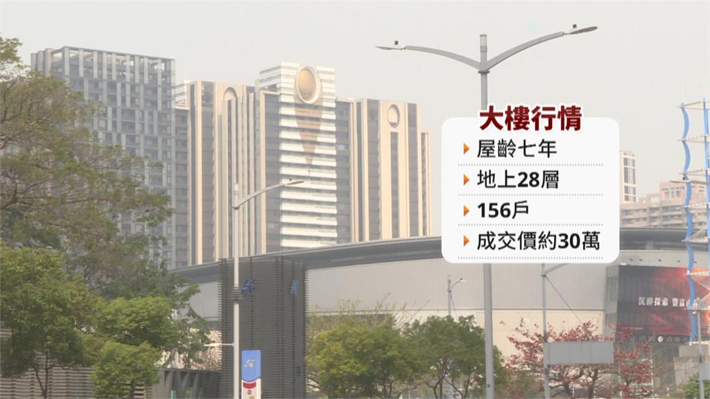 江宏傑昔日愛巢要賣3900萬 房仲業者揭這原因恐難脫手