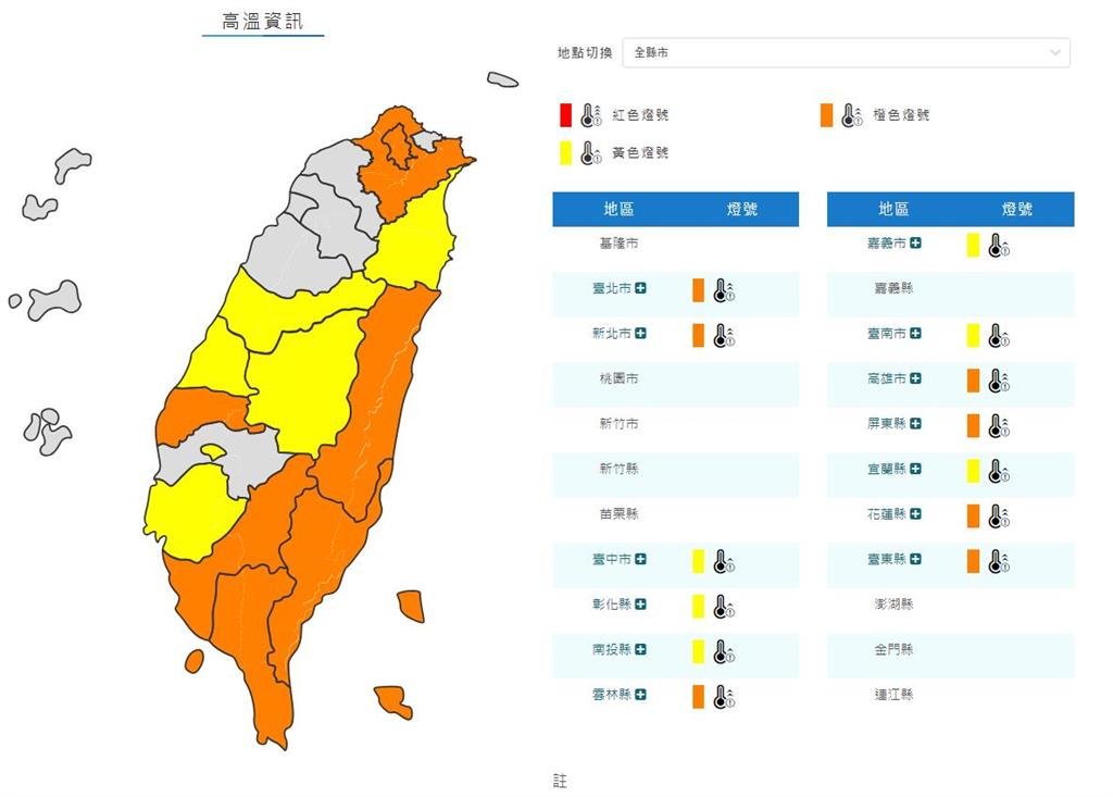 快要被曬成乾…台東恐再飆「極端高溫」熱炸!鄭明典見「1天象」曝:午後對流弱