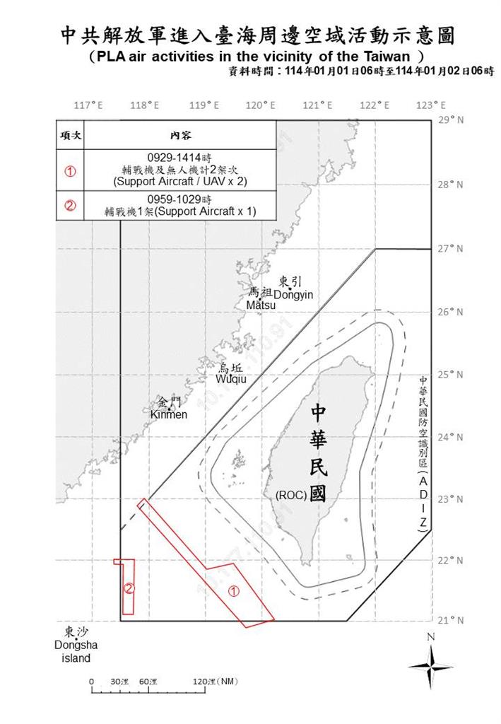 快新聞/2025年中國又來亂! 22架次軍機、無人機擾台