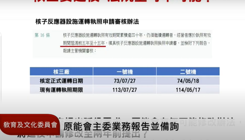 快新聞／核三廠延役有可能？　原能會主委堅決：「不會」修改法規