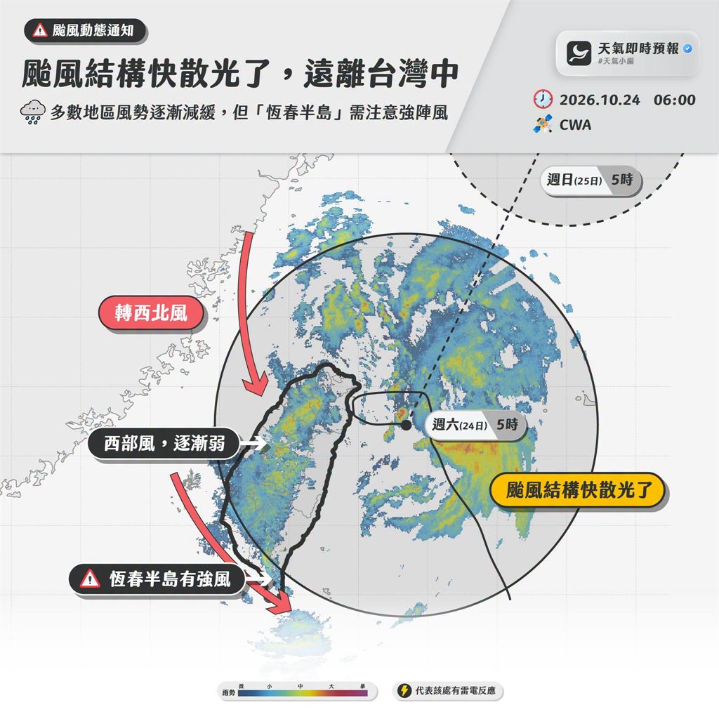 薔琵「東北角夜遊鬼繞」判若兩颱！超硬結構「骨架變超醜」粉專揭真實慘況：驚心動魄