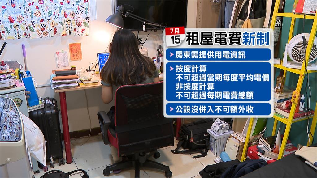 妹子租房「每月電費400元」　房東嚇壞：以為家裡出大事