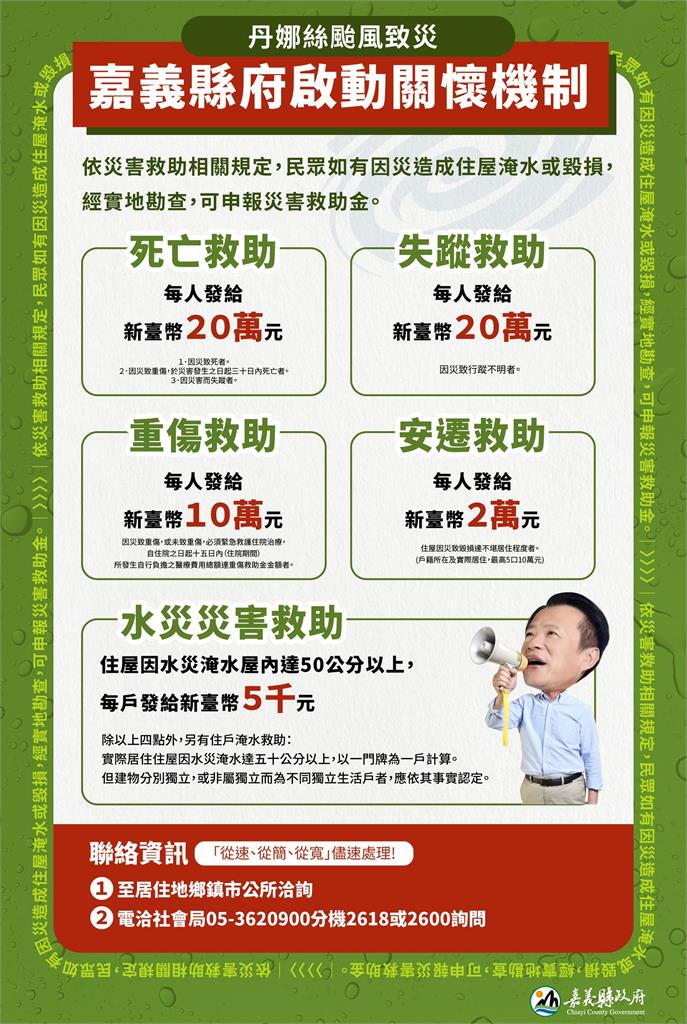 快新聞/丹娜絲重創嘉義 翁章梁親赴布袋、東石沿海地區勘災