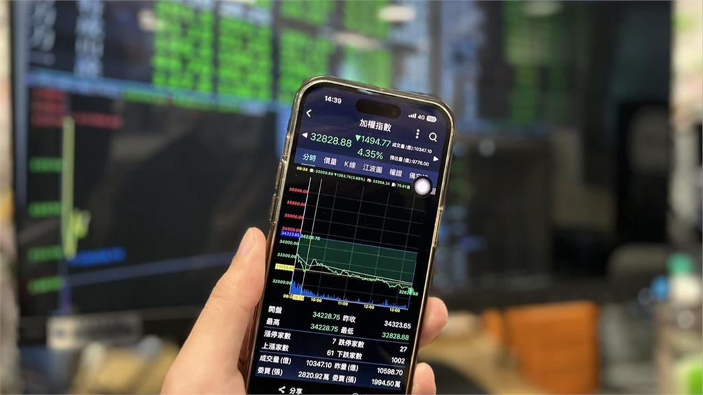 台股崩跌逾1400點逆勢抄底！小股民狂買「護國神山」275億零股寫紀錄
