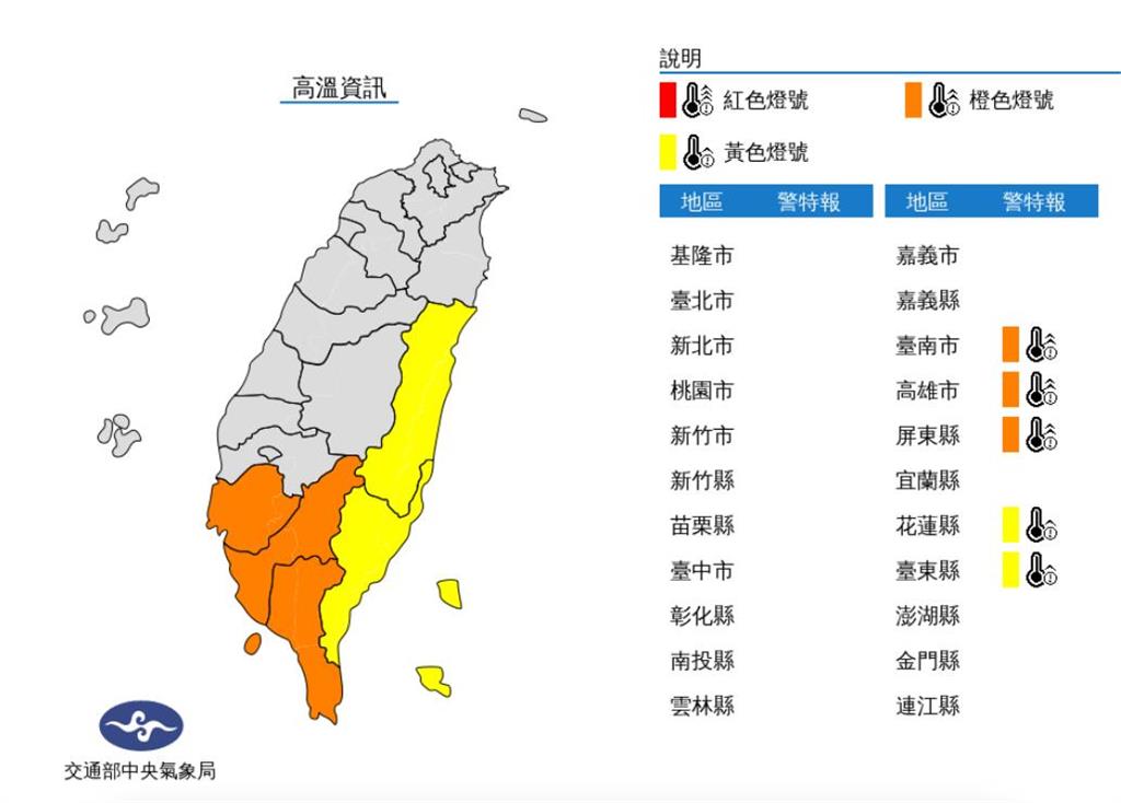 快新聞／5縣市熱浪來襲「最高溫飆38度」　週六鋒面接近北台灣再迎雨