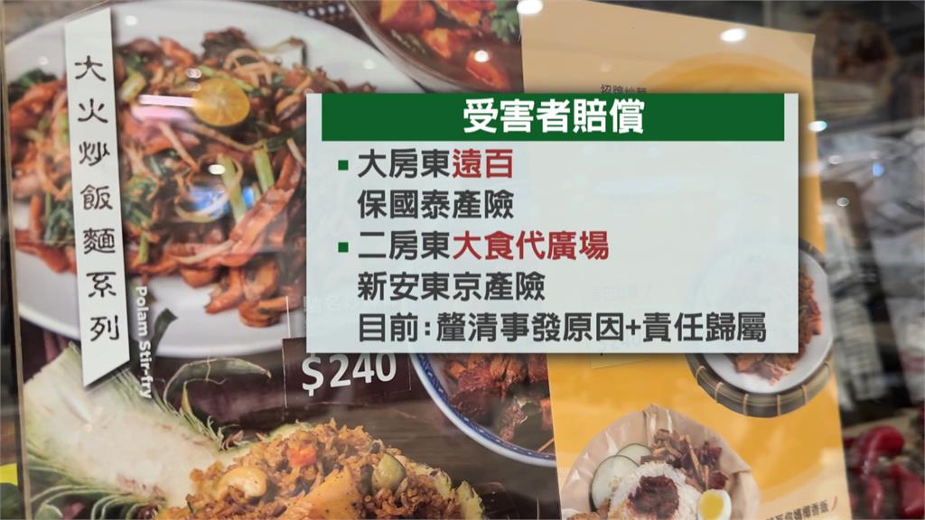 寶林A13店3/17~3/25共91筆消費　大食代開放退款暫無設截止日