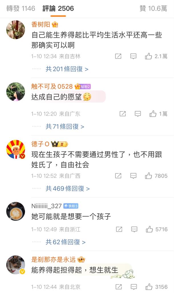 鬼鬼迎女娃登微博熱搜！1關鍵中網友全給祝福：自由社會自己當媽很好