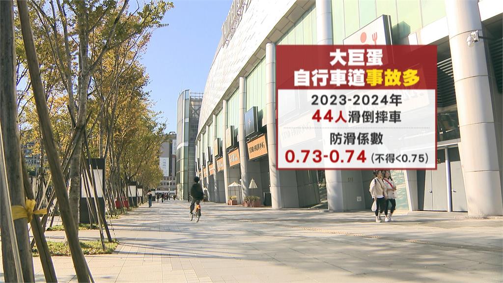 大巨蛋自行車道一年44人慘摔　議員諷「還沒進場就先滑倒」