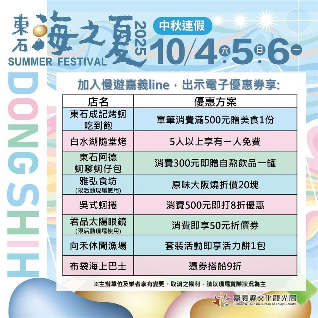 「2025東石海之夏」推出中秋限定優惠券，在地美味與旅遊好康大公開
