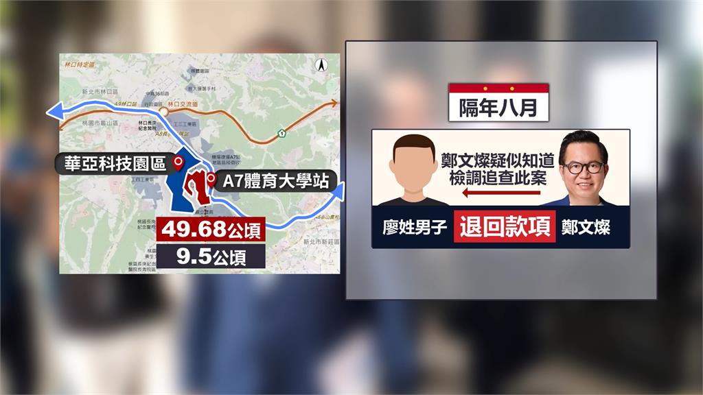 鄭文燦涉「土地開發」收賄疑雲 地主自辦成案件關鍵
