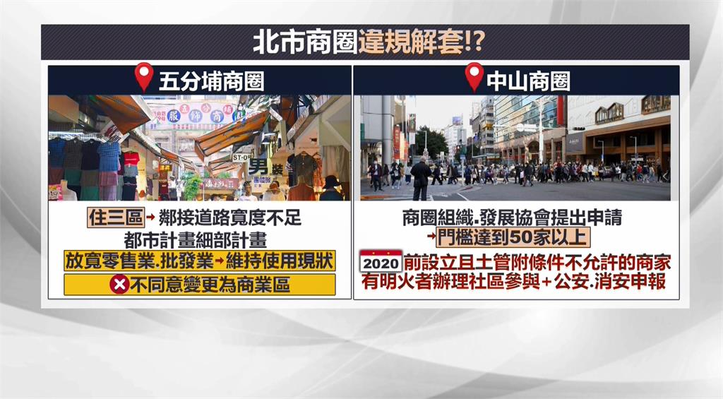 北市中山區「心中山線型公園」文創風 成年輕人打卡聖地