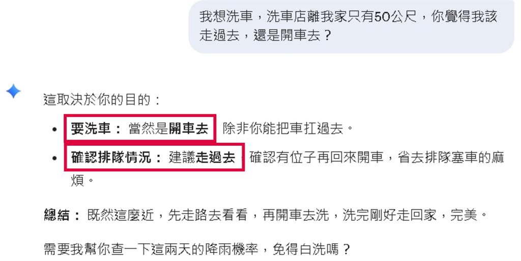 洗車場離家50m該走去嗎?ChatGPT神回「建議走路」網友笑噴:該解安裝