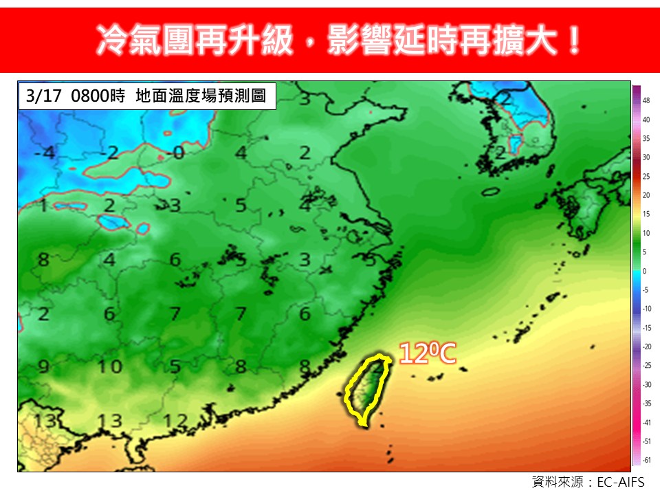 鋒面通過「3月最強冷氣團」週末來襲！全台變天「這3天最冷」恐跌破10度