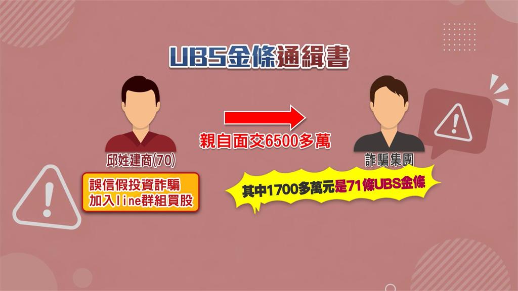 新竹建商遭詐逾6500萬　涉案銀樓發布「UBS金條通緝書」