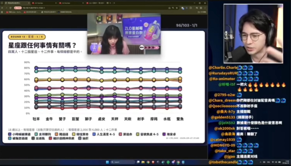 隔空開撕唐綺陽！錫蘭直播「比中指、嗆Shut up」畫面曝光…全網看傻：太沒水準