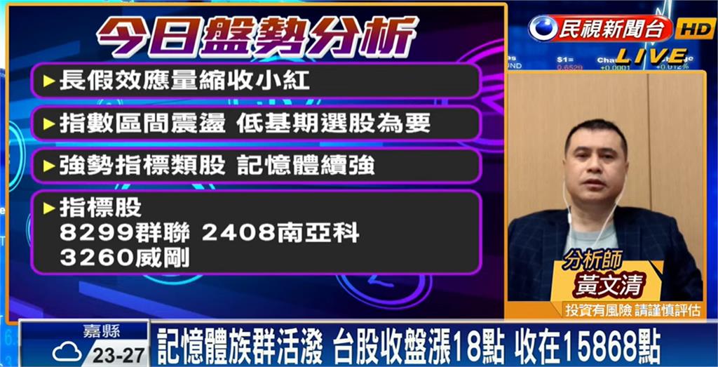 台股看民視/