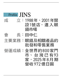 用創新實現野望JINS拚當快時尚眼鏡王！IP聯名、行銷活動串聯在台灣拓店將破百家