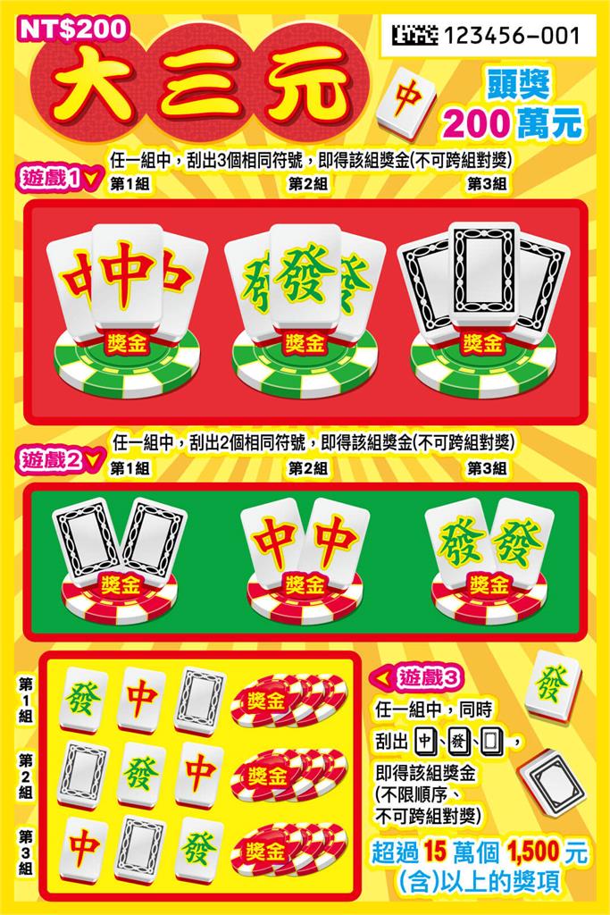 2026過年刮刮樂攻略來了！台彩豪發128億元「這款」中獎率最高達70%