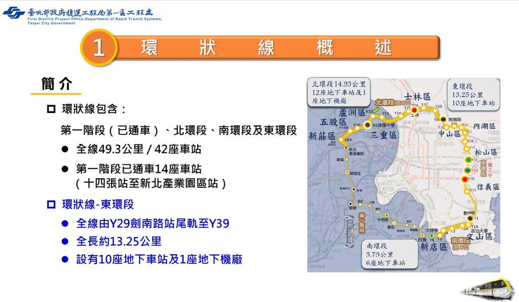 快新聞／通勤族久等！北捷東環段開工未來士林到內科11分鐘、信義14分鐘