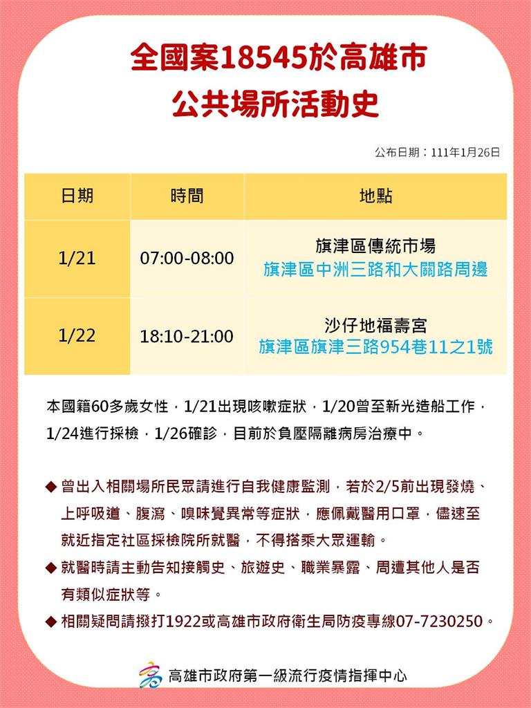 快新聞／高雄+11「大量確診足跡曝光」！　多家餐廳、特力屋還有義享天地