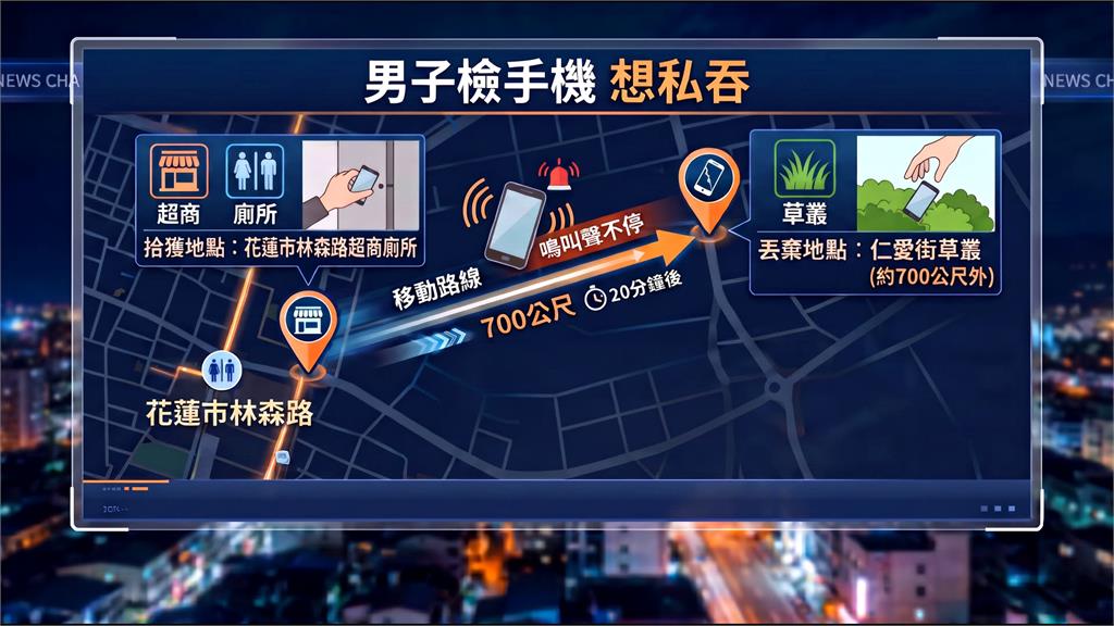 定位立大功！旅遊遺失手機　花蓮警鎖定位置迅速破案歸還