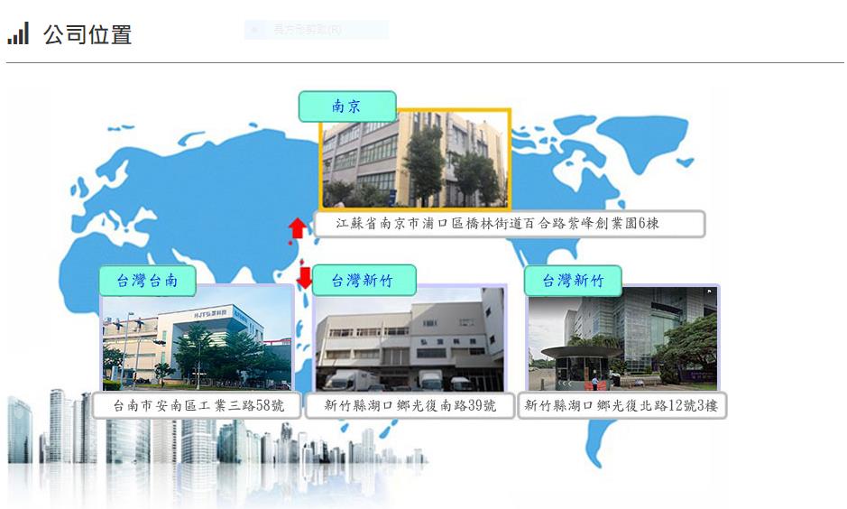 中美晶股價跌破百元  花30億併購設備清潔公司