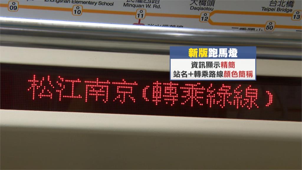 北捷「到站顯示內容」過於精簡 網批「搞錯重點」恐誤導旅客