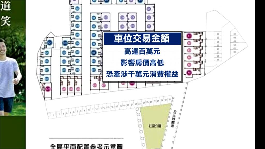新萬美玲夫建案違規使用農地 住戶花百萬買車位恐被沒收