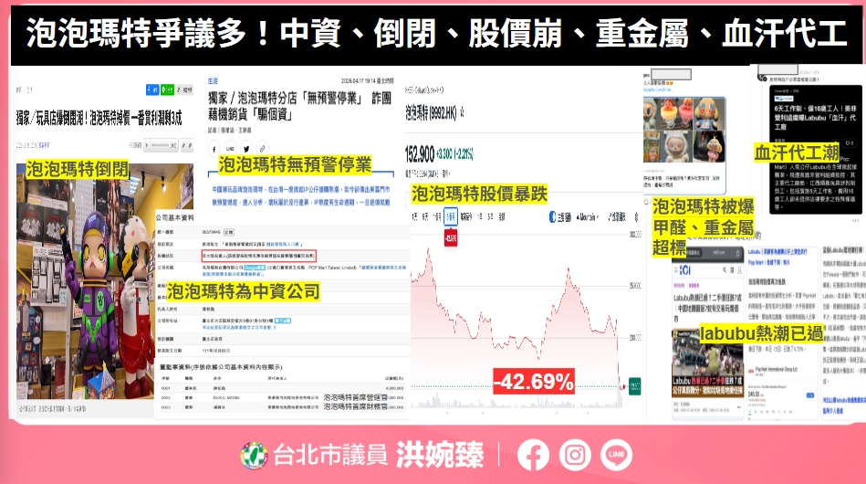 快新聞／蔣萬安在怕什麼？中國「泡泡瑪特」竟空降台北燈節　洪婉臻秀資料打臉北市府