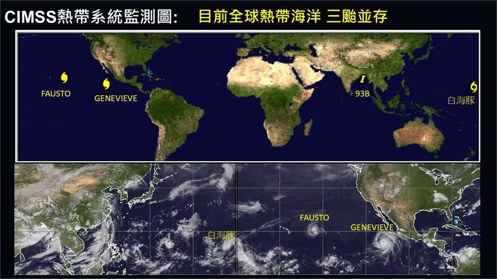 白海豚生成「路徑鬼轉北上」恐升級強烈颱風!專家驚揭「三颱並存」現況