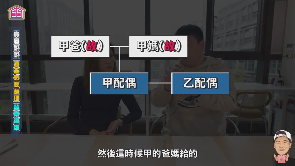 遺產稅最划算?死後不動產怎麼分 律師解惑:寫遺囑最好