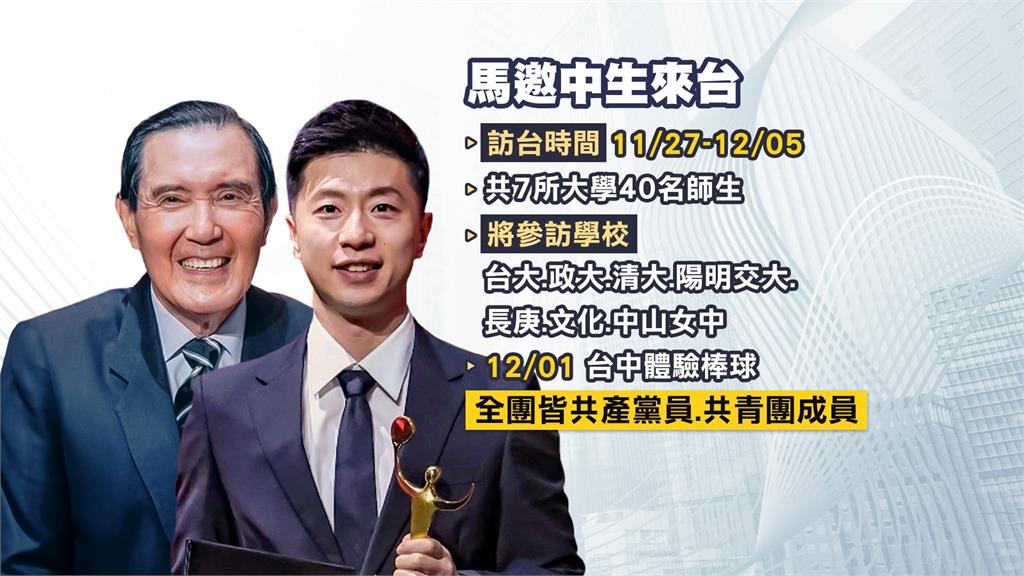 馬邀中生訪台交流 遭爆全團皆共產黨員 遭質疑搞統戰