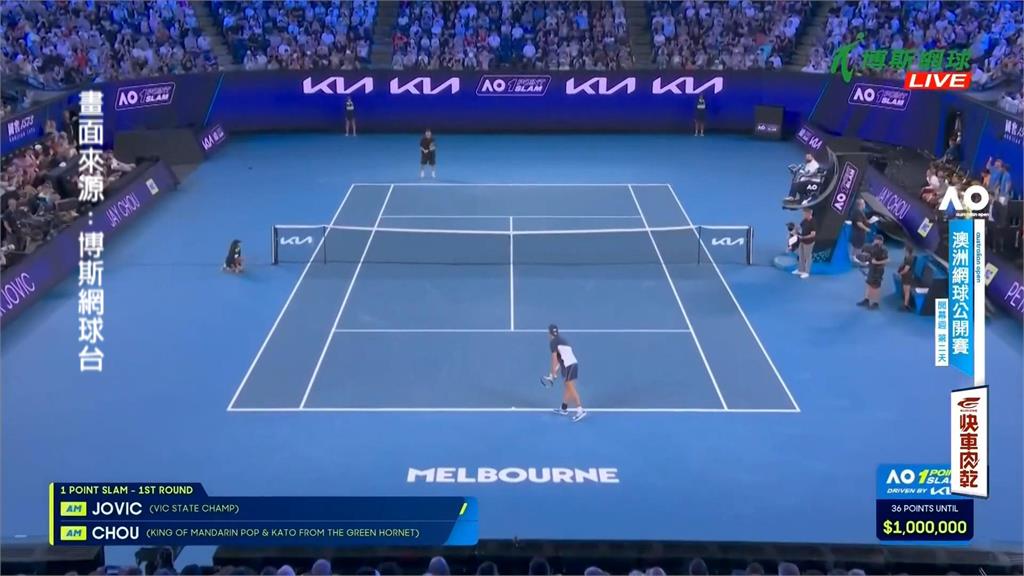 真的沒碰到球！周杰倫登澳網公開賽　「一分大滿貫」首輪吞對手Ace惜敗