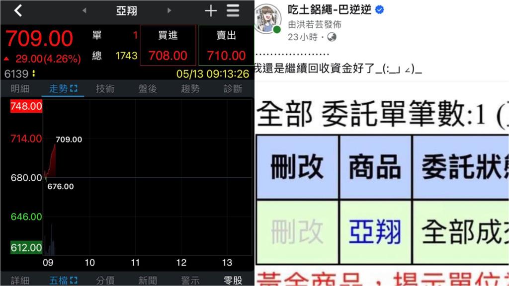 反指標女神「剛賣這1檔」逆勢彈起來！網喊「跟巴逆逆反做9贏1輸」虧錢好難