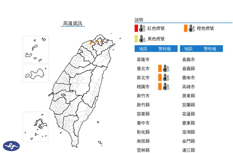快新聞/太陽好大!3縣市狂亮高溫燈號 新北恐達38度