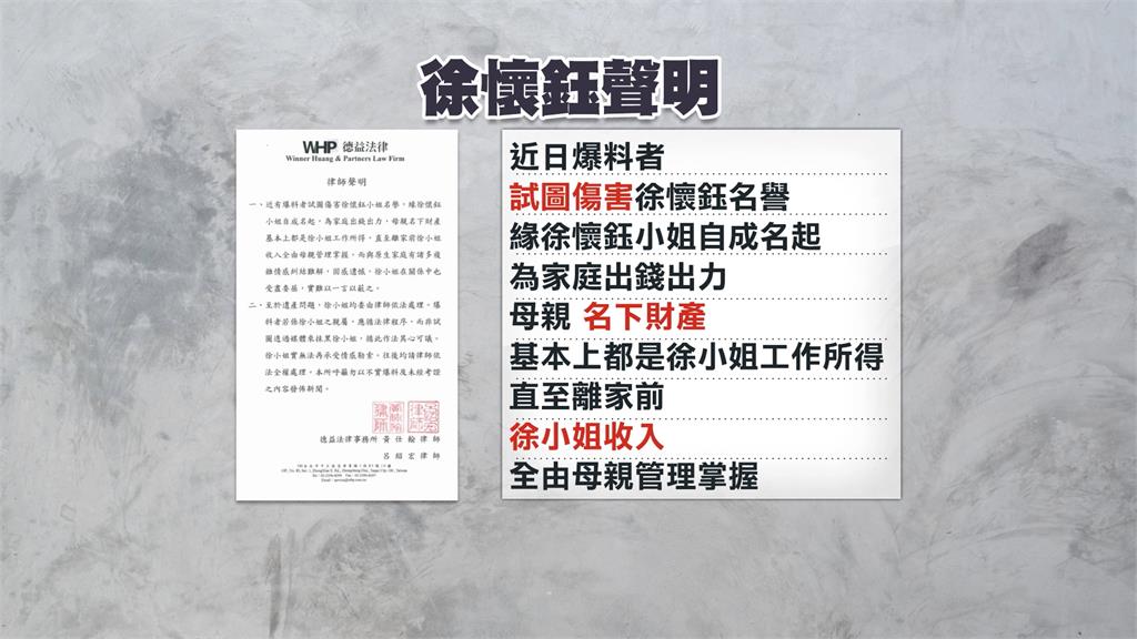 徐懷鈺千萬遺產風波延燒！　律師反轟弟「情感勒索」徐母故居3980萬求售