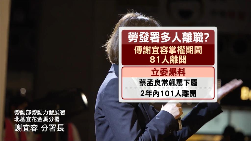 勞發署霸凌不只一人? 吳男直屬長官、署長蔡孟良遭點名