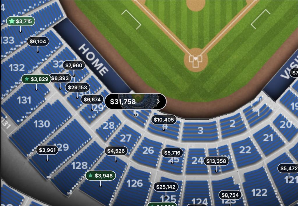 MLB/道奇藍鳥G7票價狂飆!本壘後方最貴票逼近100萬台幣、站著看也要快5萬塊