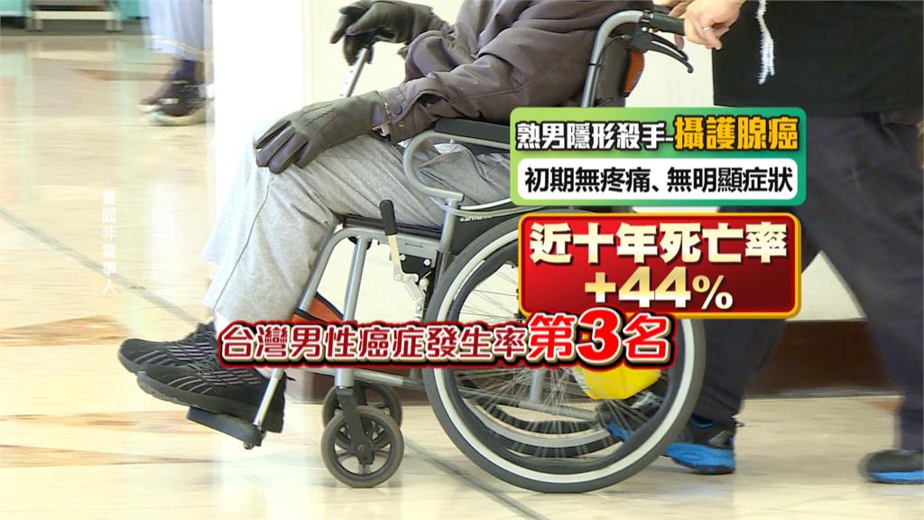精準「PSMA正子攝影」助攻 全方位打擊攝護腺癌