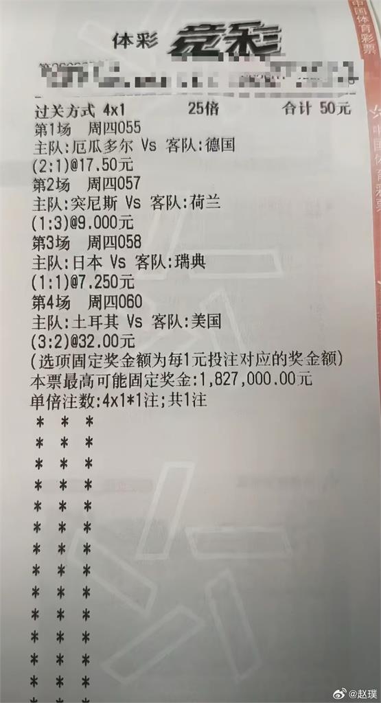 世界盃／百元鈔拚翻身！男花200元「神準下注」爽中854萬　預測組合曝光