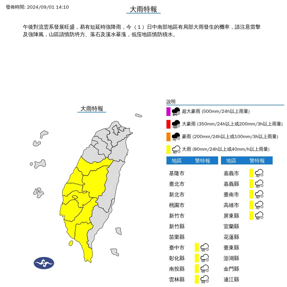 快新聞／午後雨彈開轟！9縣市大雨特報　2地區慎防大雷雨