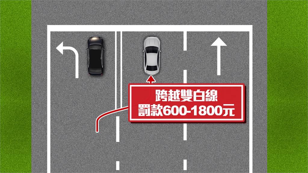 台中標線有陷阱! 內側直行車道突變左轉專用道