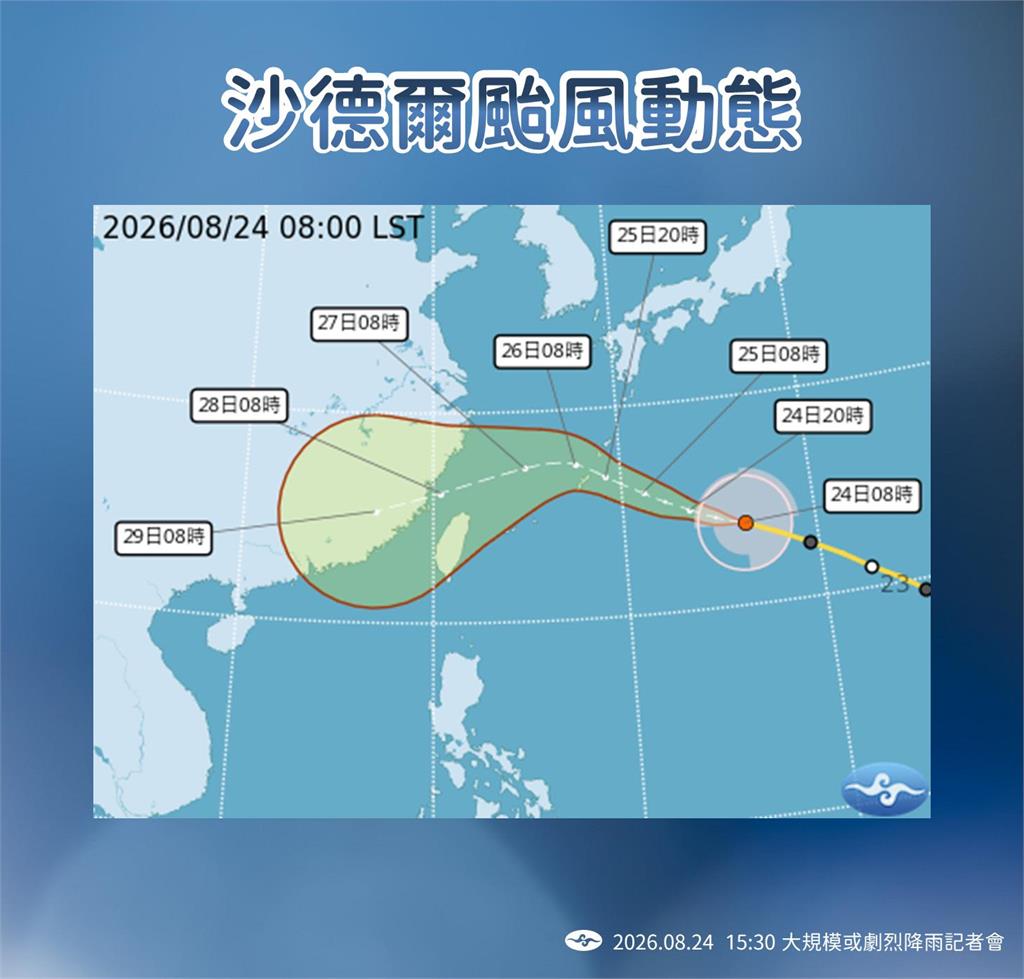 快新聞／太平洋3颱共舞！強颱沙德爾逼近台灣　氣象署曝「這時」影響最強烈