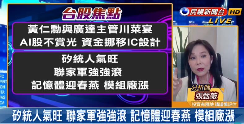 台股看民視／大盤沒守住16700！「IC設計火熱」分析師：週四台積電成關鍵