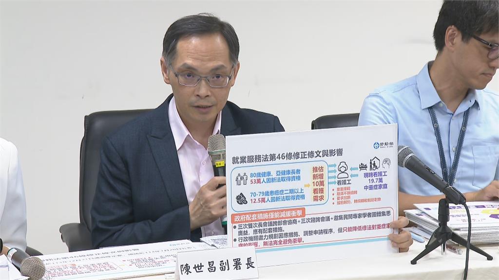 快新聞/保障重症家庭權益!80歲免巴氏量表將上路 勞動部提6大配套措施