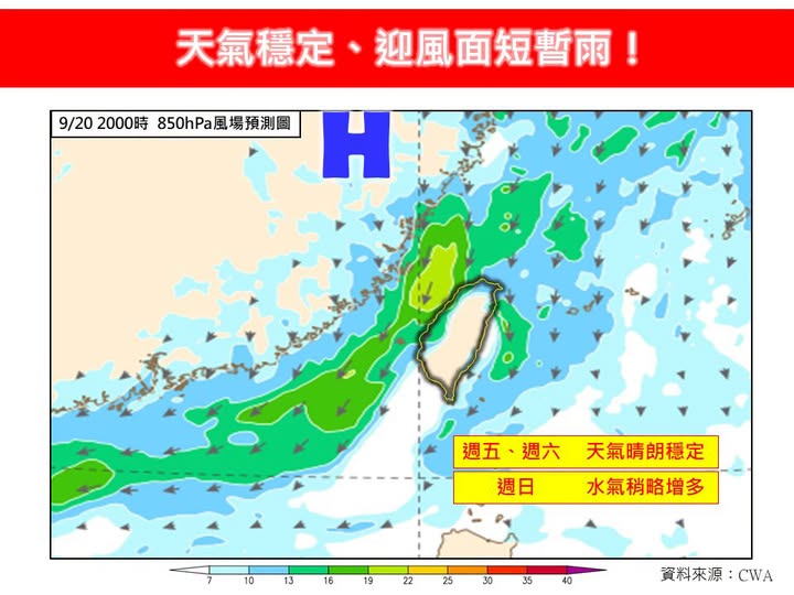 快新聞／把握好天氣！週五、六各地晴朗穩定　專家曝「這時」開始變天