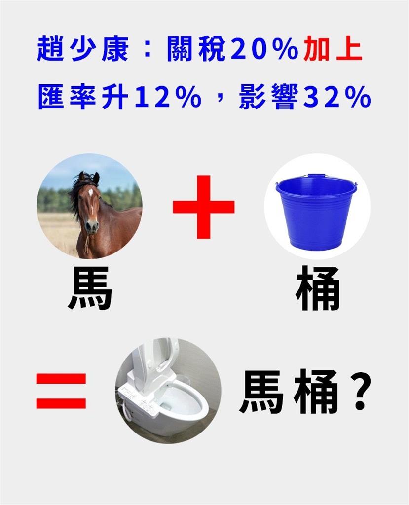 趙少康