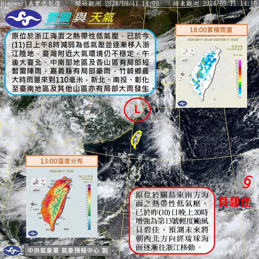 貝碧佳「持續長胖」恐轉中颱!專家曝「3變數」:這天靠近台灣