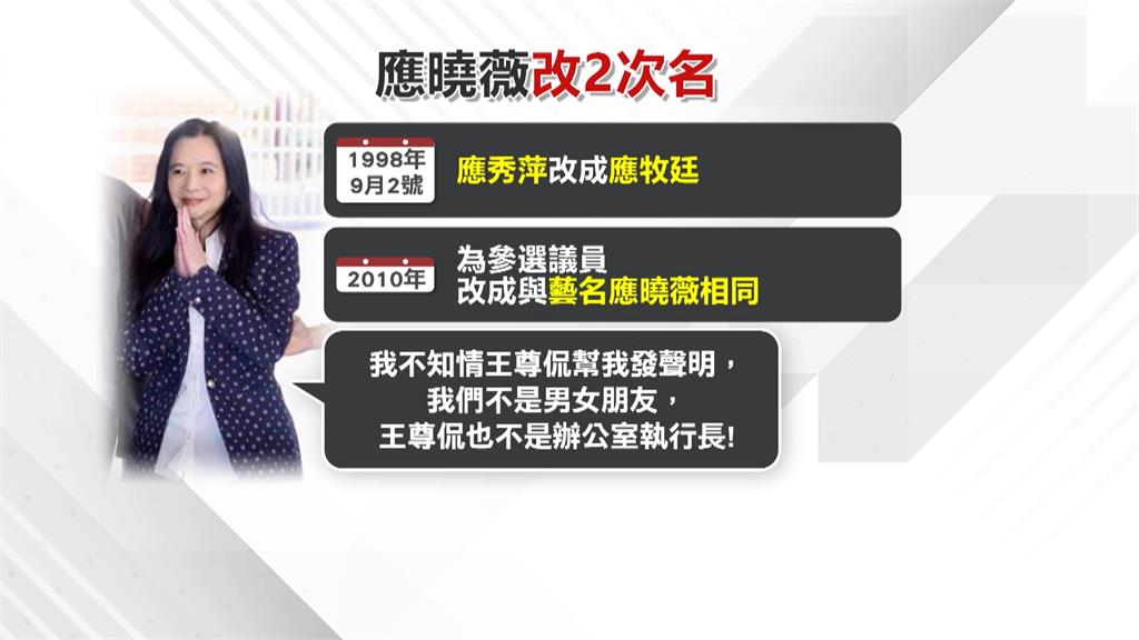 火速幫忙澄清護照疑雲？　應曉薇男友險觸犯交保條件